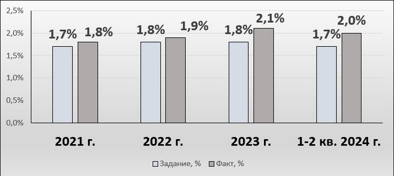 20240820 news1 2